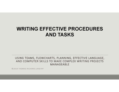 Procedures Manual Writing PowerPoint Slideshow